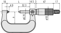 Technical Image of screw thread micrometer 0-25mm, 1-1,75mm/24-14tpi .