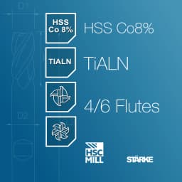 Starke HSC 4 flute tialln coated HSS milling cutters performance features.