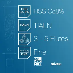 Starke HSCR multi flute fine pitched ripper product performance features.